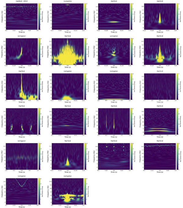 ai in astronomy research paper